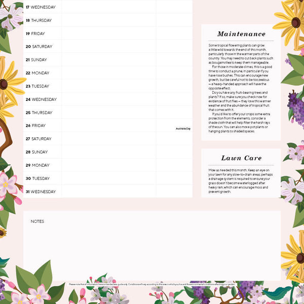 2024 Gardeners Almanac Calendar – Month Overview