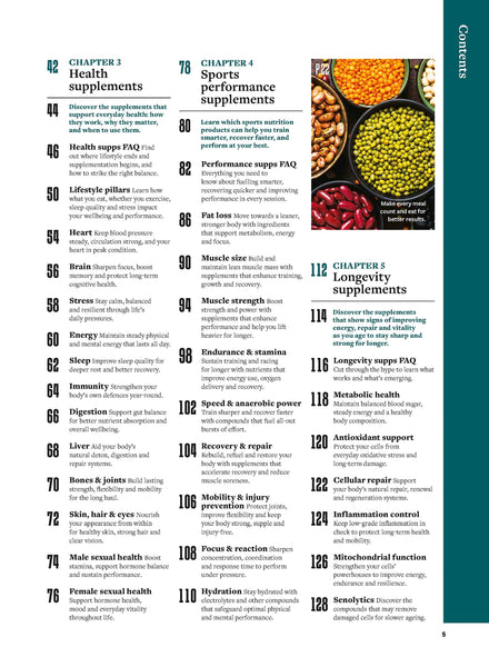 Smart Food Ideas: The Ultimate Guide to Supplements. Science-backed strategies.