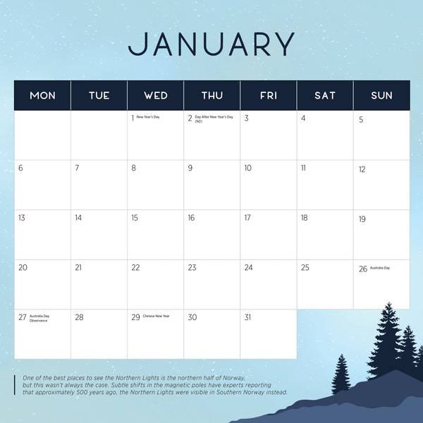Northern Lights Calendar 2025 January
