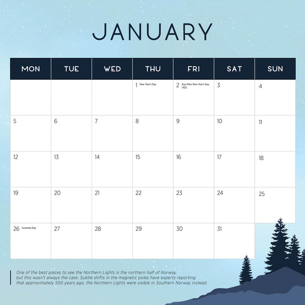 Northern Lights 2026 Calendar January