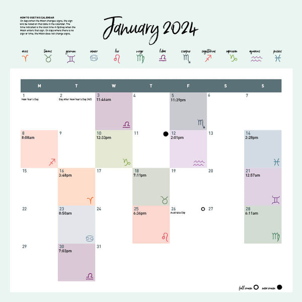 2024 Wellbeing Astrology Calendar – Month Overview